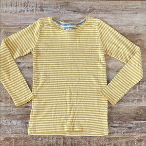 Mini Boden top